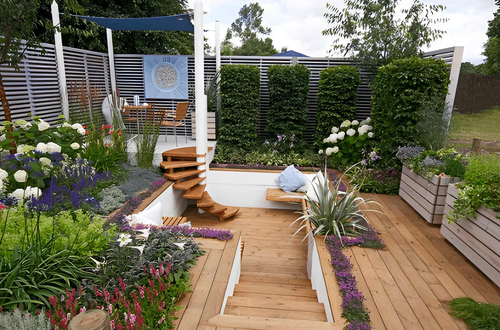 Is Yard Guide Decadgarden Really Worth Your Time?